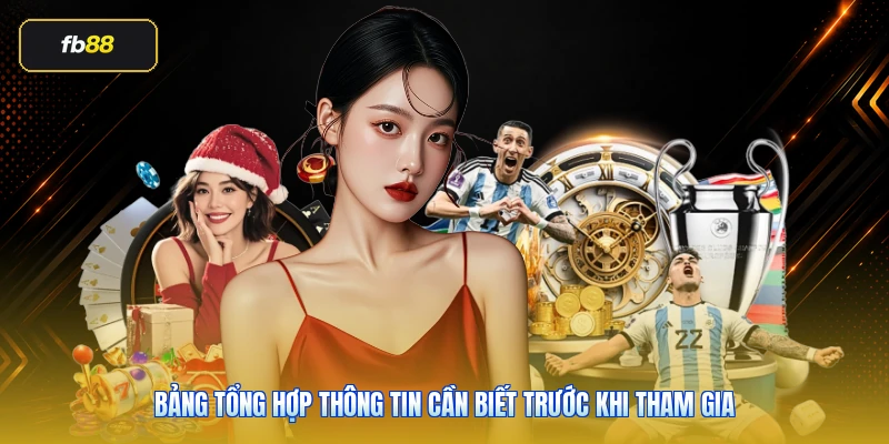 Bảng tổng hợp thông tin cần biết trước khi tham gia