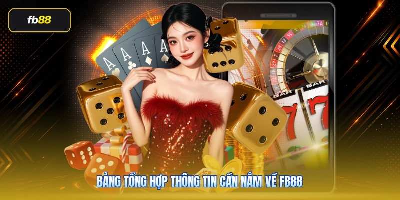 Bảng tổng hợp thông tin cần nắm về FB88