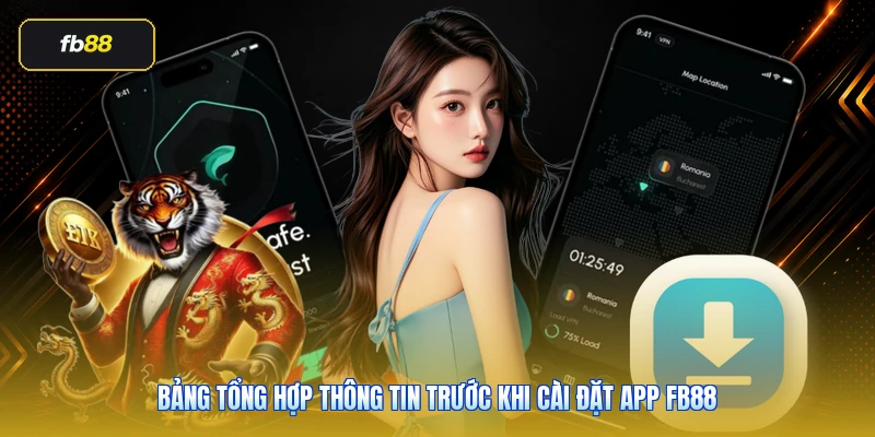Bảng tổng hợp thông tin trước khi cài đặt app FB88