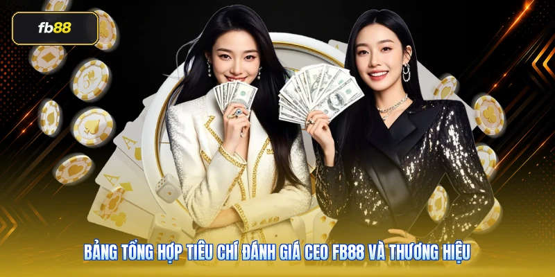 Bảng tổng hợp tiêu chí đánh giá CEO FB88 và thương hiệu